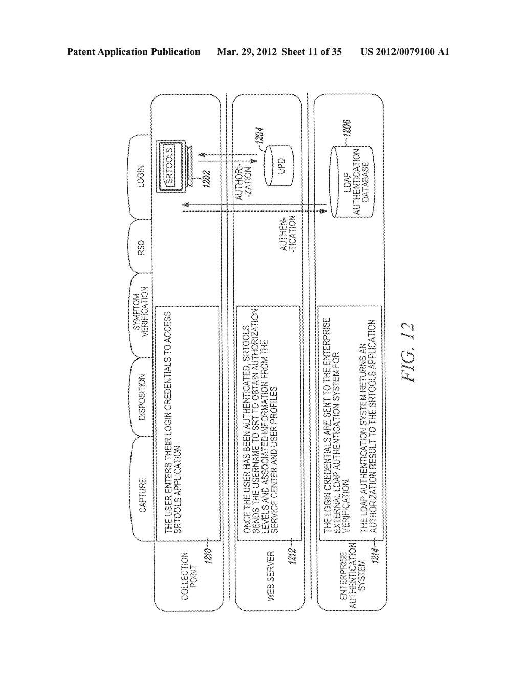 ELECTRONIC DEVICE DIAGNOSTIC SYSTEMS AND METHODS - diagram, schematic, and image 12