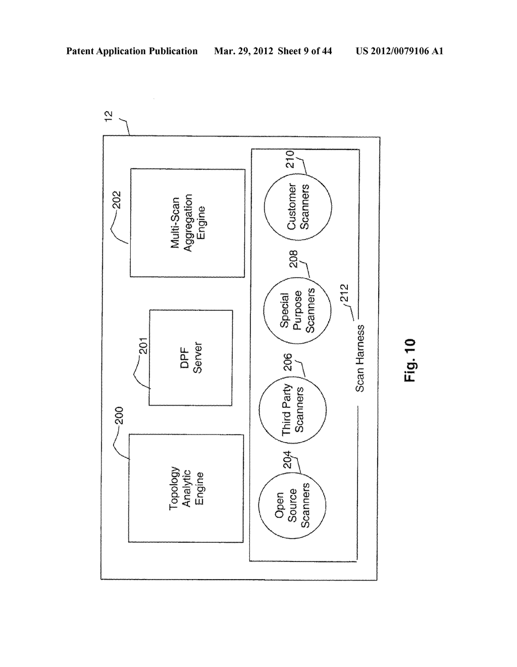 System and Method for Interfacing with Heterogeneous Network Data     Gathering Tools - diagram, schematic, and image 10