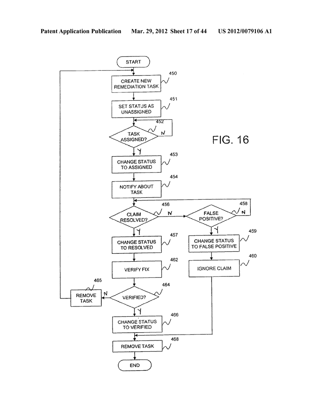 System and Method for Interfacing with Heterogeneous Network Data     Gathering Tools - diagram, schematic, and image 18