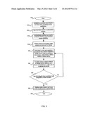 Method And System For Enabling Rendering Of Electronic Media Content Via A     Secure Ad Hoc Network Configuration Utilizing A Handheld Wireless     Communication Device diagram and image