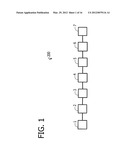 APPARATUS AND METHOD FOR ALLOCATING DEVICES TO A COMMUNICATION ROUTE diagram and image