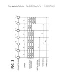 APPARATUS AND METHOD FOR ALLOCATING DEVICES TO A COMMUNICATION ROUTE diagram and image