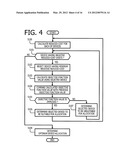 APPARATUS AND METHOD FOR ALLOCATING DEVICES TO A COMMUNICATION ROUTE diagram and image