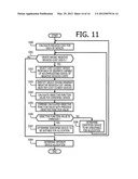 APPARATUS AND METHOD FOR ALLOCATING DEVICES TO A COMMUNICATION ROUTE diagram and image