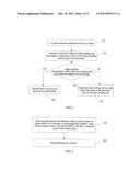 METHOD, DEVICE, AND SYSTEM FOR SELF-ADAPTIVELY ADJUSTING DATA TRANSMISSION     RATE diagram and image