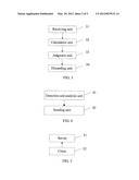 METHOD, DEVICE, AND SYSTEM FOR SELF-ADAPTIVELY ADJUSTING DATA TRANSMISSION     RATE diagram and image