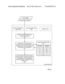 Routing Data Communications Packets In A Parallel Computer diagram and image