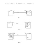 Techniques for Achieving Complete Interoperability Between Different Types     of Data and Multimedia Interfaces in Handheld Devices diagram and image