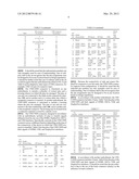 Techniques for Achieving Complete Interoperability Between Different Types     of Data and Multimedia Interfaces in Handheld Devices diagram and image