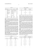 Techniques for Achieving Complete Interoperability Between Different Types     of Data and Multimedia Interfaces in Handheld Devices diagram and image