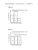 BUS CONTROL DEVICE diagram and image