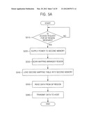 Non-volatile memory systems and methods of managing power of the same diagram and image