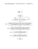 Non-volatile memory systems and methods of managing power of the same diagram and image