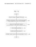 Non-volatile memory systems and methods of managing power of the same diagram and image