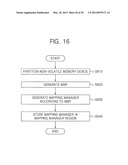 Non-volatile memory systems and methods of managing power of the same diagram and image