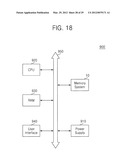 Non-volatile memory systems and methods of managing power of the same diagram and image