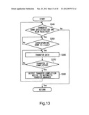 MEMORY SYSTEM diagram and image