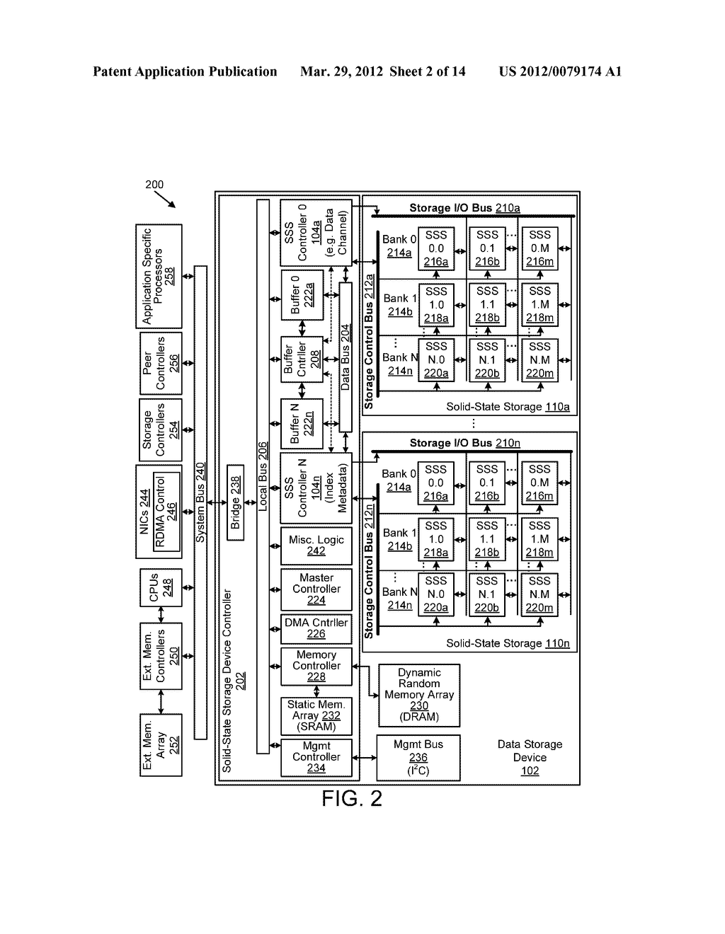 APPARATUS, SYSTEM, AND METHOD FOR A DIRECT INTERFACE BETWEEN A MEMORY     CONTROLLER AND NON-VOLATILE MEMORY USING A COMMAND PROTOCOL - diagram, schematic, and image 03