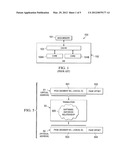 MEMORY INTERLEAVE FOR HETEROGENEOUS COMPUTING diagram and image