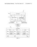 MEMORY INTERLEAVE FOR HETEROGENEOUS COMPUTING diagram and image