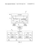 MEMORY INTERLEAVE FOR HETEROGENEOUS COMPUTING diagram and image