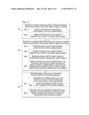 MEMORY INTERLEAVE FOR HETEROGENEOUS COMPUTING diagram and image