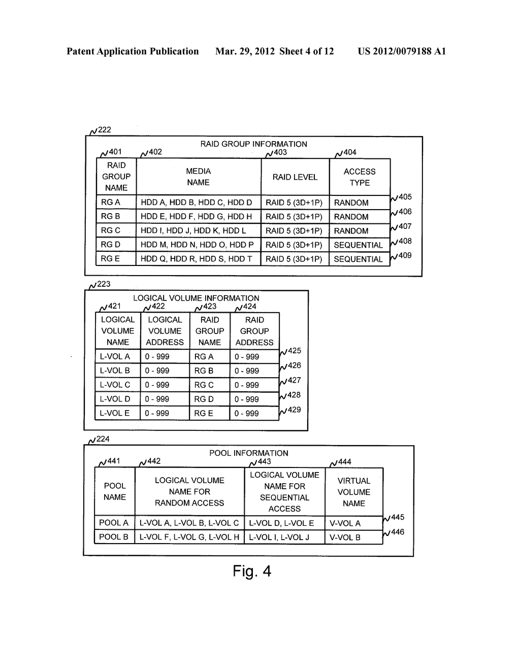 METHOD AND APPARATUS TO ALLOCATE AREA TO VIRTUAL VOLUME BASED ON OBJECT     ACCESS TYPE - diagram, schematic, and image 05