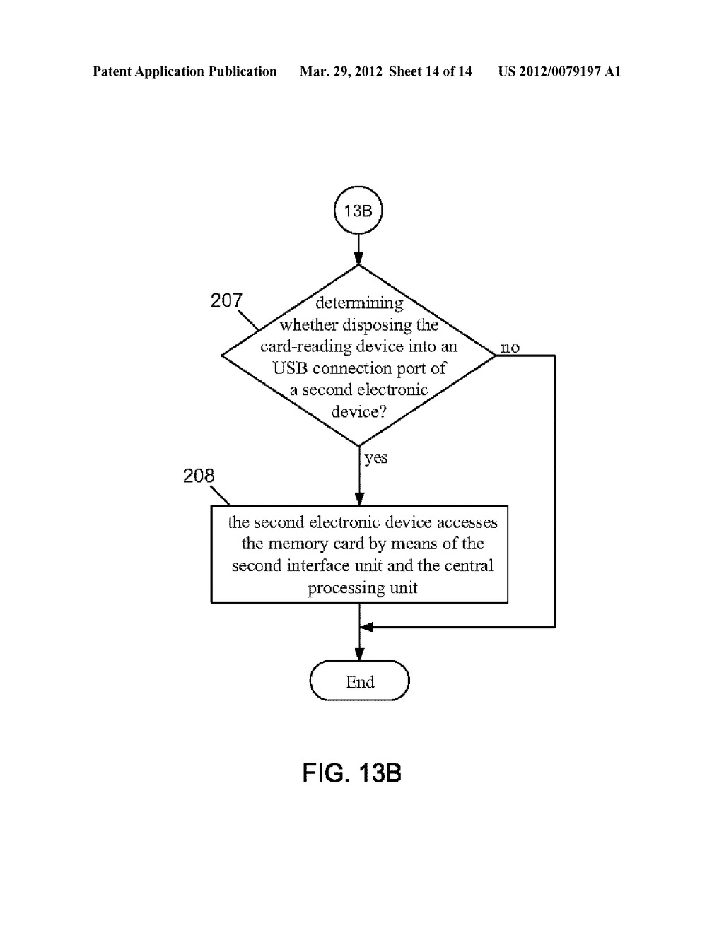 CARD-READING DEVICE AND METHOD FOR USING THE CARD-READING DEVICE TO ACCESS     MEMORY CARD - diagram, schematic, and image 15