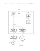 MANAGING CONCURRENT ACCESSES TO A CACHE diagram and image