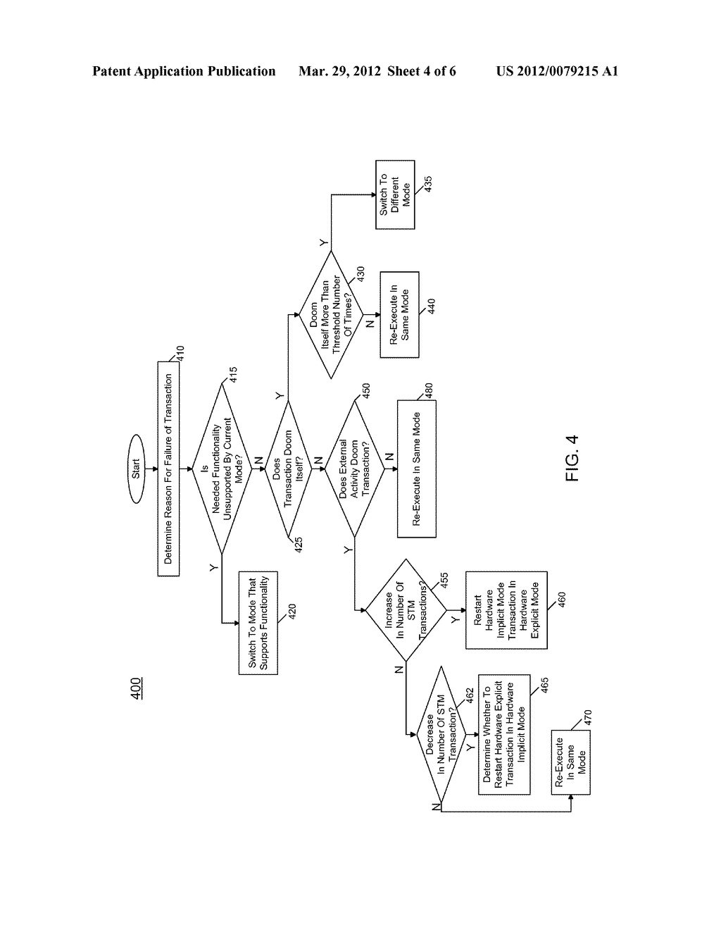 Performing Mode Switching In An Unbounded Transactional Memory (UTM)     System - diagram, schematic, and image 05