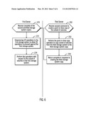 MAINTAINING MIRROR AND STORAGE SYSTEM COPIES OF VOLUMES AT MULTIPLE REMOTE     SITES diagram and image