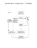 DIGITAL COUNTER SEGMENTED INTO SHORT AND LONG ACCESS TIME MEMORY diagram and image