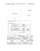 DIGITAL COUNTER SEGMENTED INTO SHORT AND LONG ACCESS TIME MEMORY diagram and image