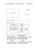 DIGITAL COUNTER SEGMENTED INTO SHORT AND LONG ACCESS TIME MEMORY diagram and image