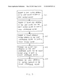 VECTOR LOGICAL REDUCTION OPERATION IMPLEMENTED ON A SEMICONDUCTOR CHIP diagram and image