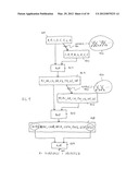 VECTOR LOGICAL REDUCTION OPERATION IMPLEMENTED ON A SEMICONDUCTOR CHIP diagram and image