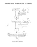 VECTOR LOGICAL REDUCTION OPERATION IMPLEMENTED ON A SEMICONDUCTOR CHIP diagram and image