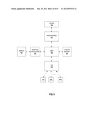 VECTOR LOGICAL REDUCTION OPERATION IMPLEMENTED ON A SEMICONDUCTOR CHIP diagram and image