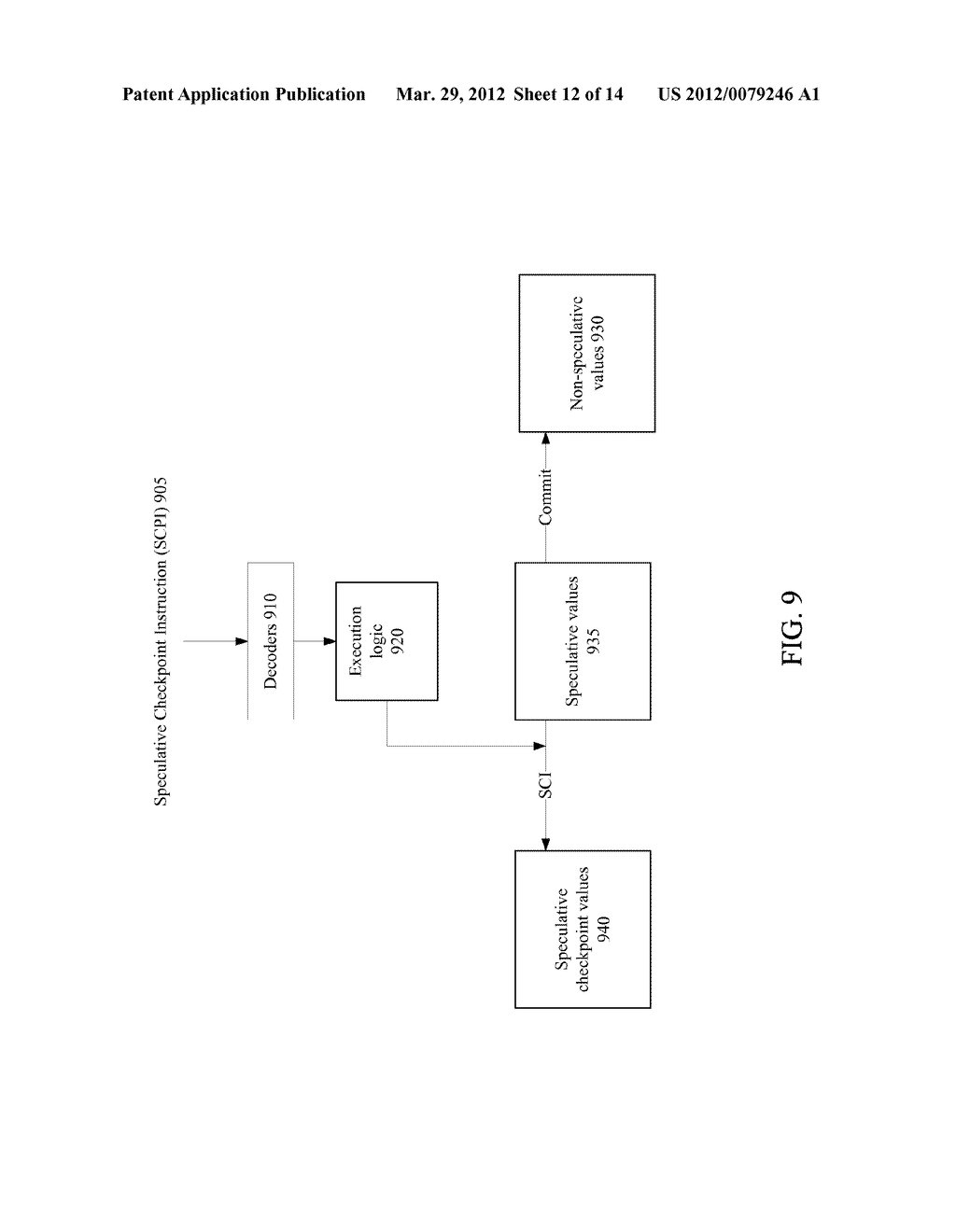 APPARATUS, METHOD, AND SYSTEM FOR PROVIDING A DECISION MECHANISM FOR     CONDITIONAL COMMITS IN AN ATOMIC REGION - diagram, schematic, and image 13