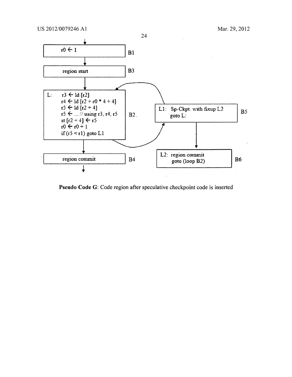 APPARATUS, METHOD, AND SYSTEM FOR PROVIDING A DECISION MECHANISM FOR     CONDITIONAL COMMITS IN AN ATOMIC REGION - diagram, schematic, and image 39