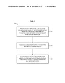 Aliased Parameter Passing Between Microcode Callers and Microcode     Subroutines diagram and image