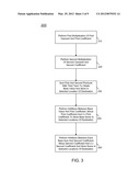 PERFORMING A MULTIPLY-MULTIPLY-ACCUMULATE INSTRUCTION diagram and image