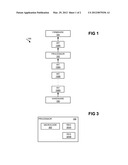 Interrupt suppression diagram and image