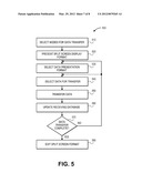 MULTI-MODE HANDHELD WIRELESS DEVICE diagram and image