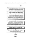 SEPARATING AUTHORIZATION IDENTITY FROM POLICY ENFORCEMENT IDENTITY diagram and image