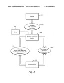 SYNCHRONIZING CERTIFICATES BETWEEN A DEVICE AND SERVER diagram and image