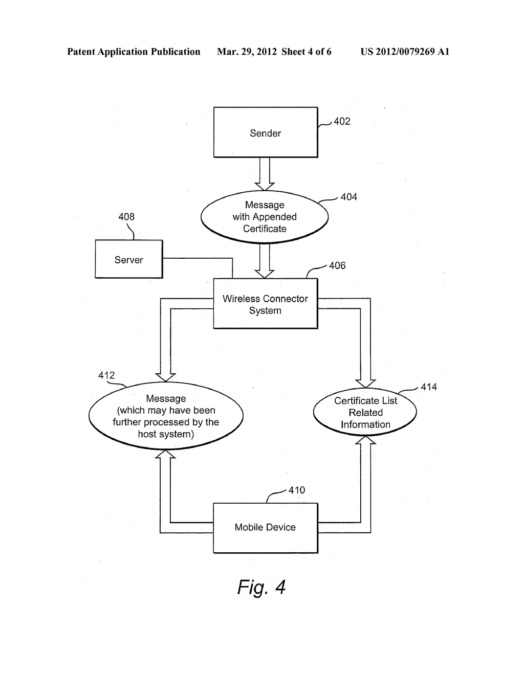 SYNCHRONIZING CERTIFICATES BETWEEN A DEVICE AND SERVER - diagram, schematic, and image 05