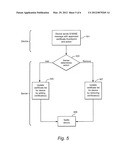 SYNCHRONIZING CERTIFICATES BETWEEN A DEVICE AND SERVER diagram and image