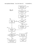 SYNCHRONIZING CERTIFICATES BETWEEN A DEVICE AND SERVER diagram and image