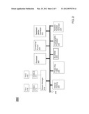 Hardware-Assisted Content Protection for Graphics Processor diagram and image